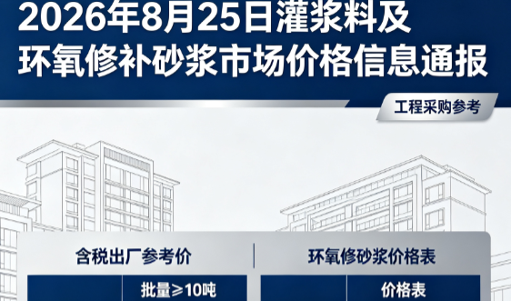 周矶管理区2026年8月25日灌浆料及环氧修补砂浆市场价格信息通报